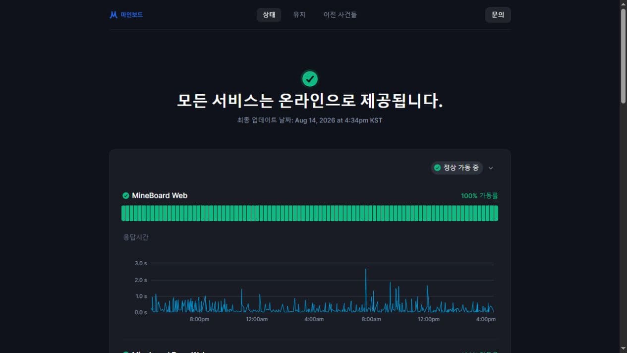 MineBoard 서비스 상태 페이지 화면